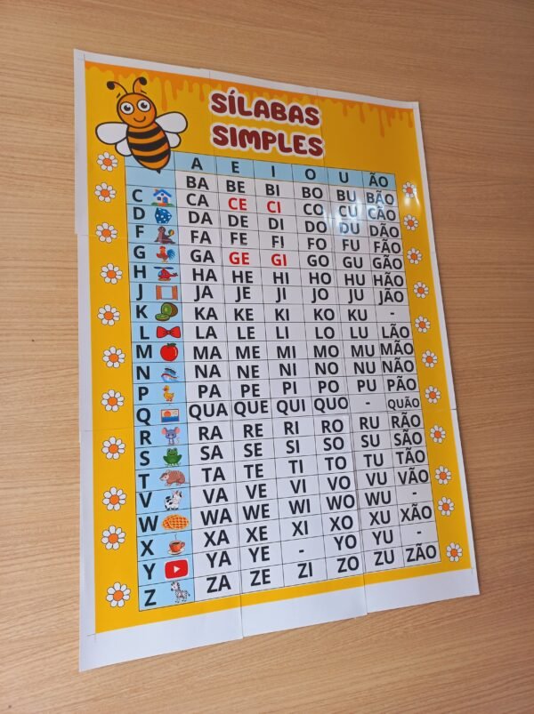 PÔSTER SILABÁRIO SIMPLES – Abelhinha - Imagem 4