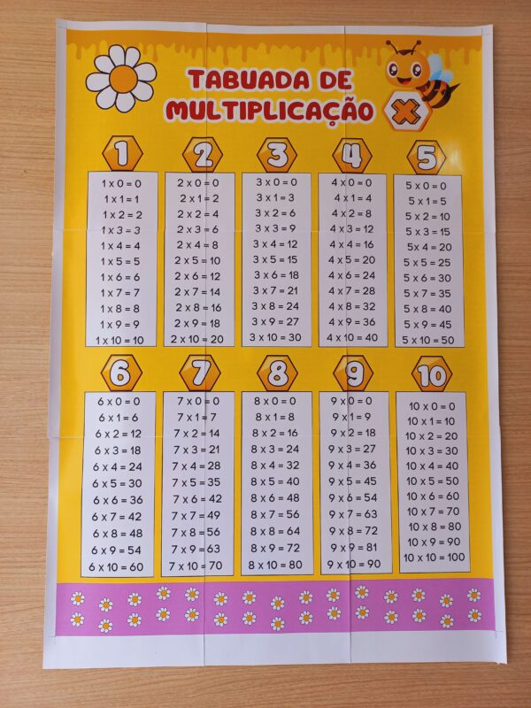 PÔSTER DE TABUADA DE MULTIPLICAÇÃO – Abelhinha - Image 2