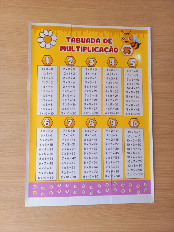 PÔSTER DE TABUADA DE MULTIPLICAÇÃO – Abelhinha