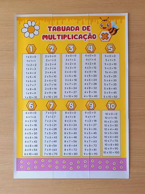 PÔSTER DE TABUADA DE MULTIPLICAÇÃO – Abelhinha - Image 8