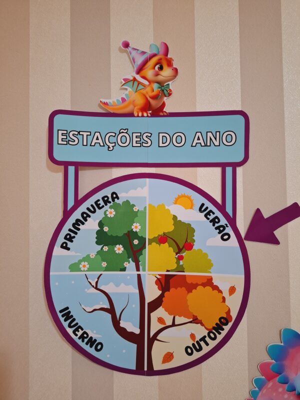 Kit de Volta às aulas Educação Infantil – A festa dos dinos - Image 17