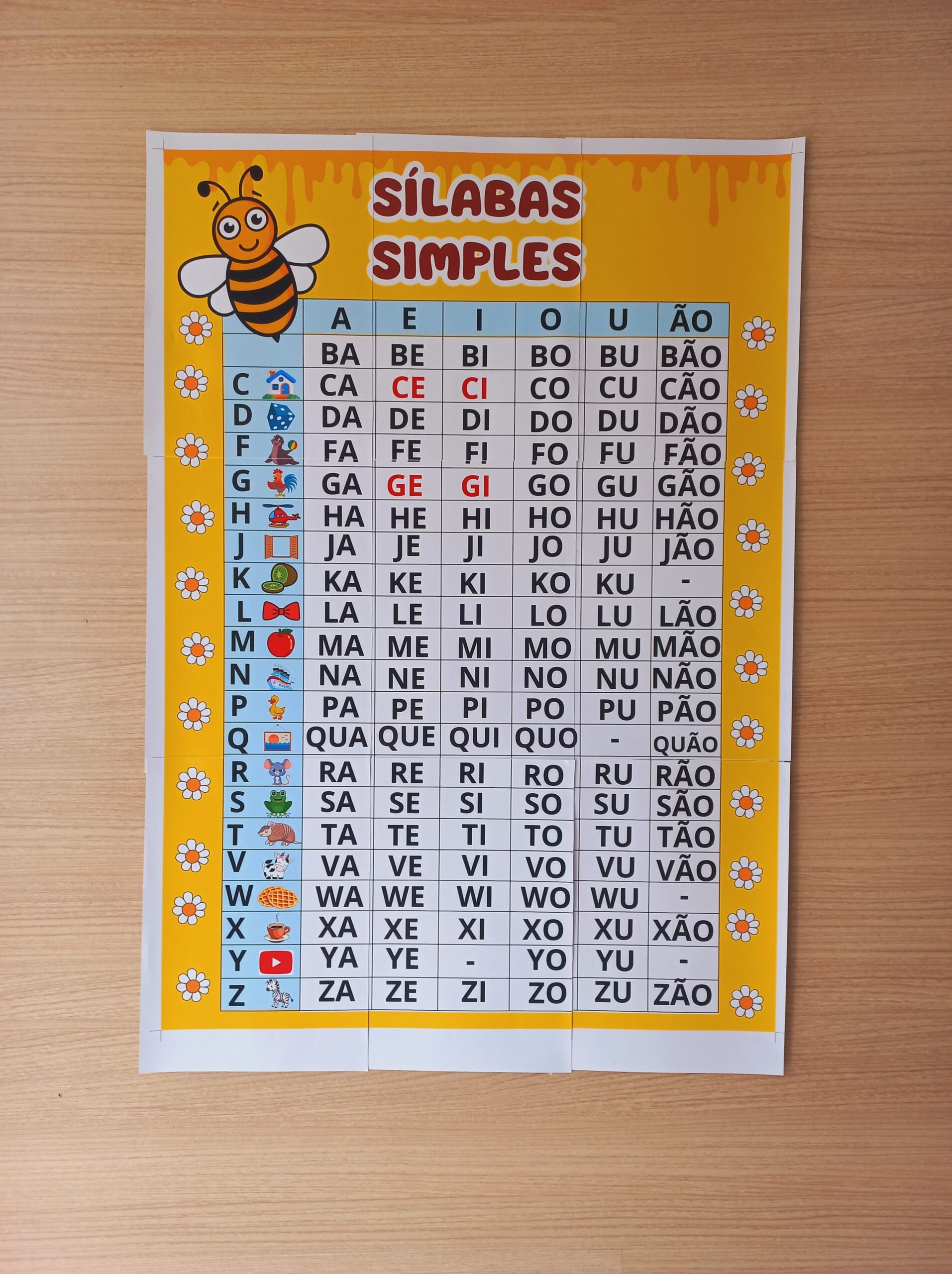 PÔSTER SILABÁRIO SIMPLES – Abelhinha