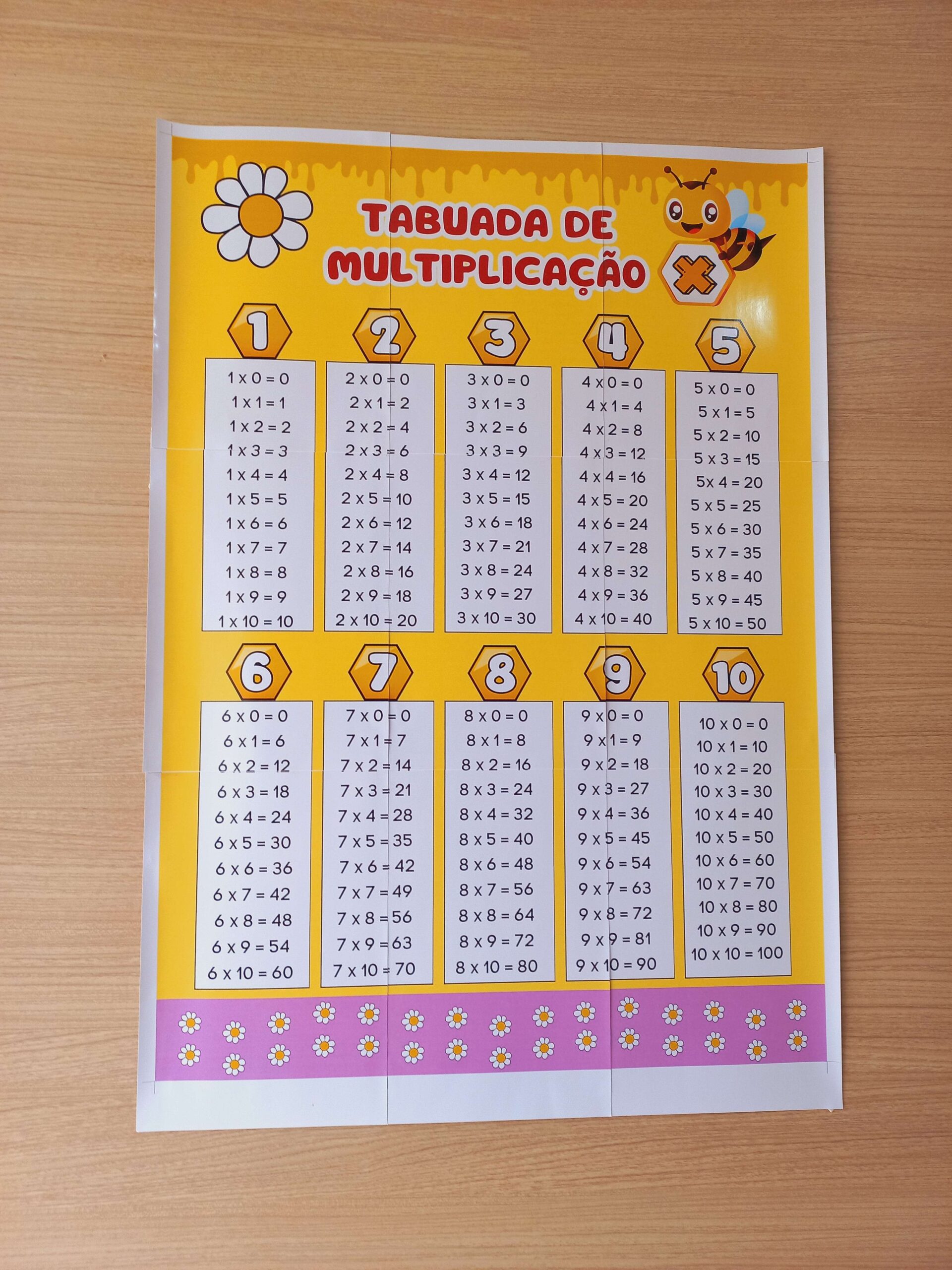 PÔSTER DE TABUADA DE MULTIPLICAÇÃO – Abelhinha